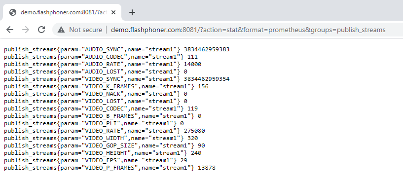 statistic_page_stream_metrics_prometheus_grafana_monitoring_streaming_WCS_WebRTC_HLS_Browser